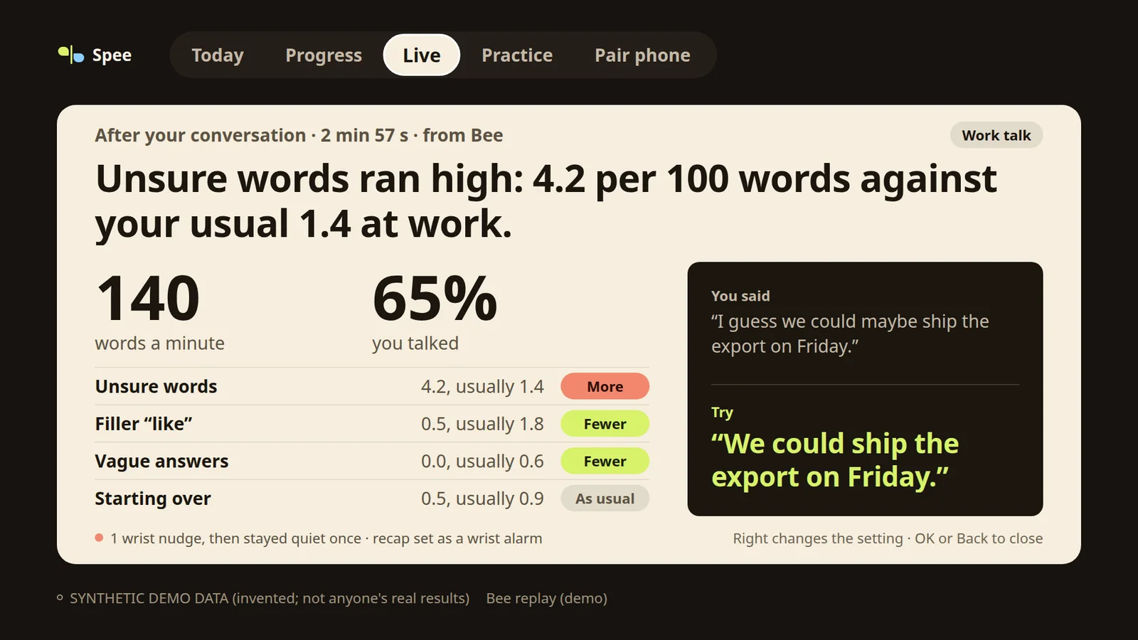 The Spee recap on the TV: unsure words ran high, 4.2 per 100 words against a usual 1.4 at work, with one line said plainly (synthetic demo data)